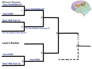 Illustration for article titled TAY Quiz Bowl Round #4